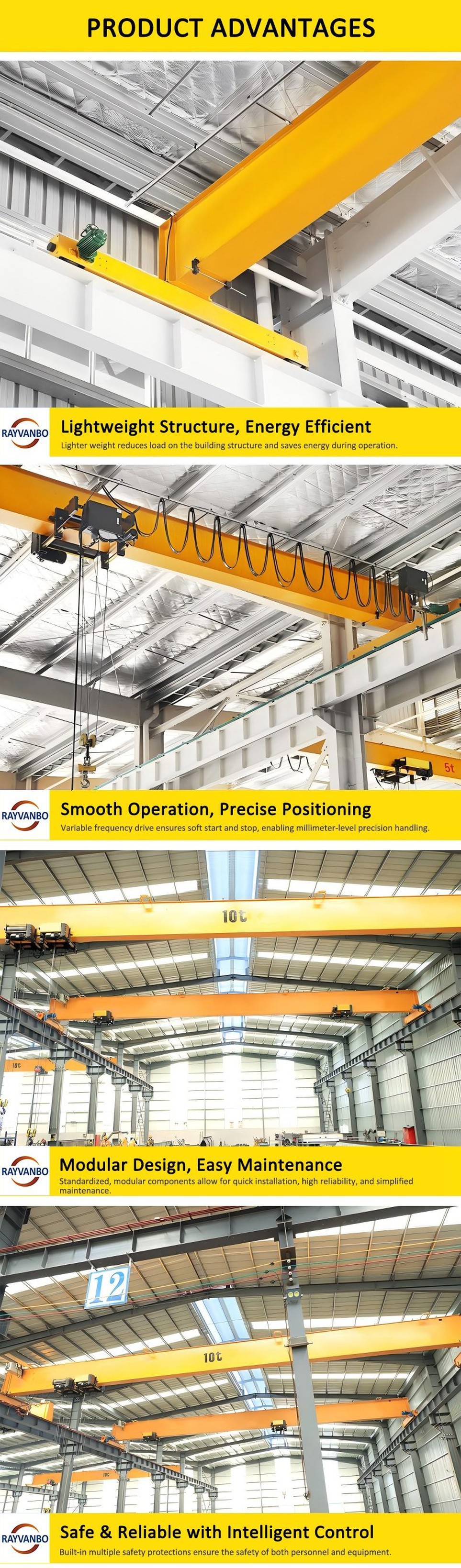RAYVANBO overhead crane advantages11 RAYVANBO overhead crane advantages11
